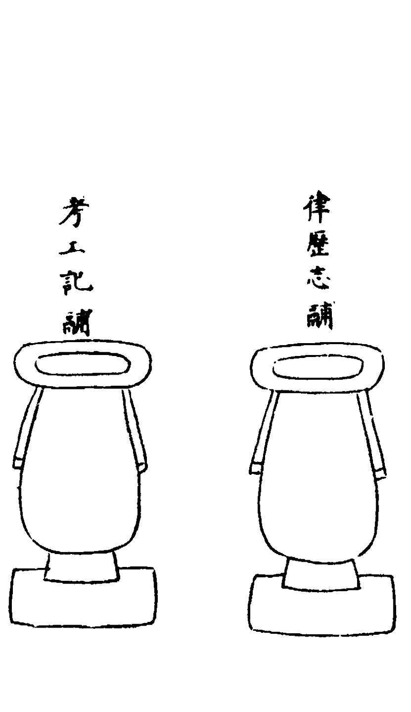 ����ͼ��