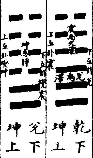 ����ͼ��