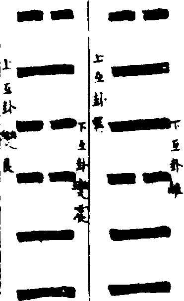 ����ͼ��