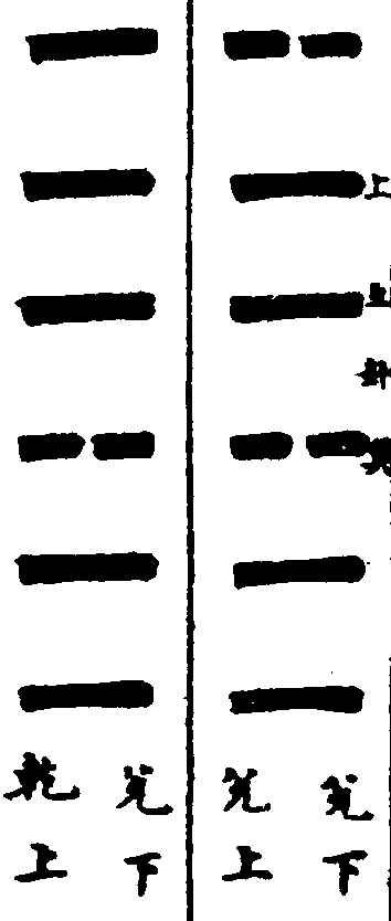 ����ͼ��