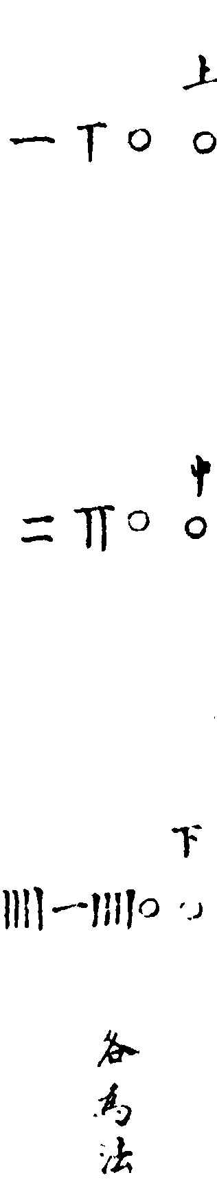 ����ͼ��