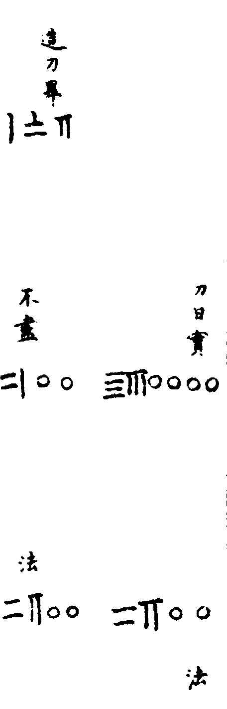 ����ͼ��