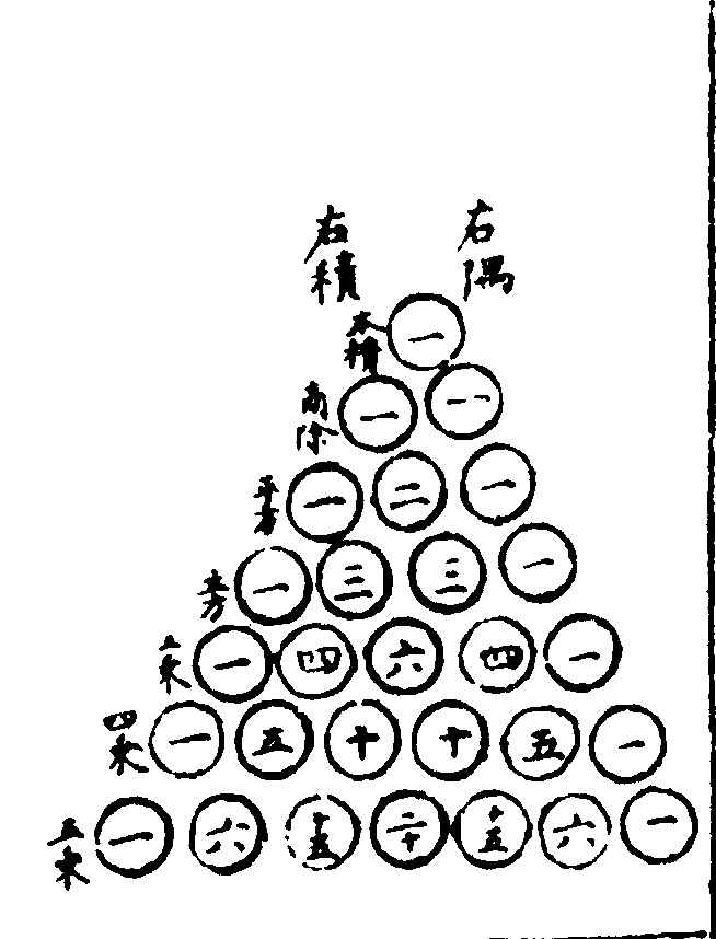 ����ͼ��