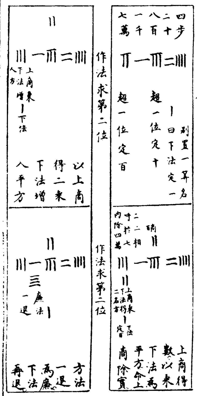 ����ͼ��