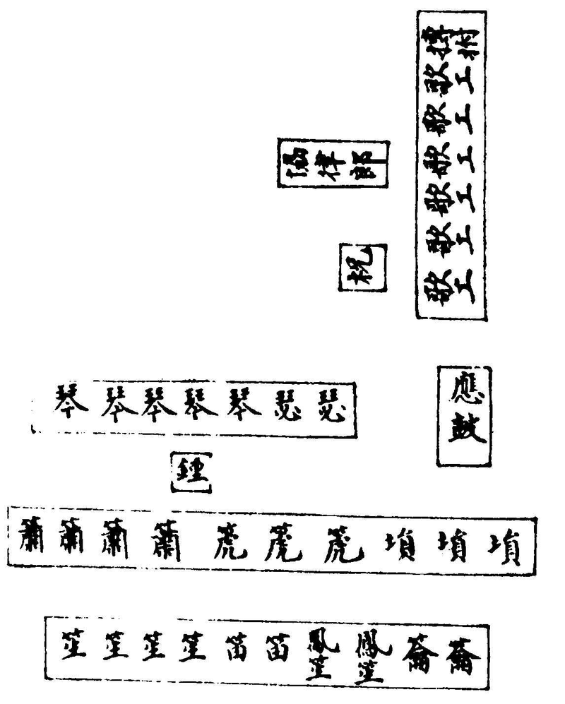 ����ͼ��