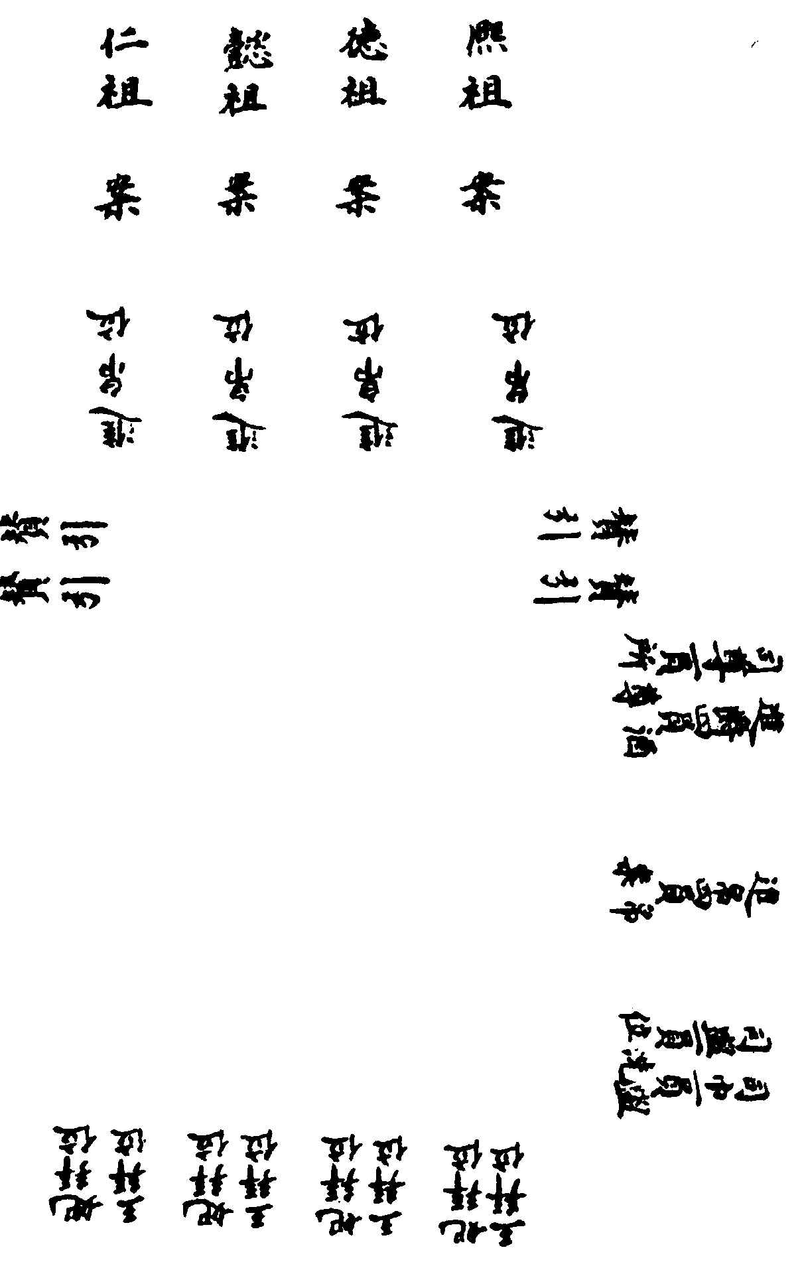 ����ͼ��