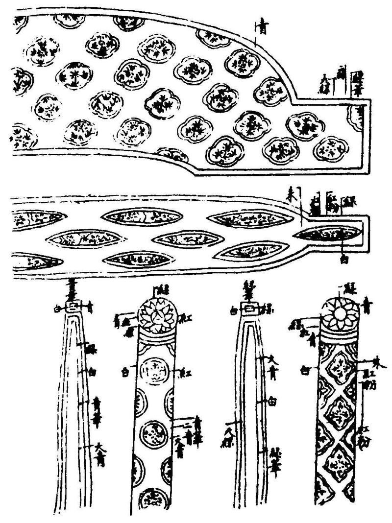 ����ͼ��