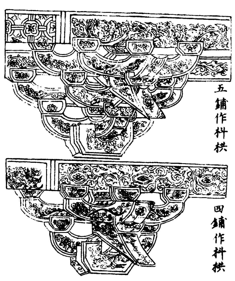 ����ͼ��