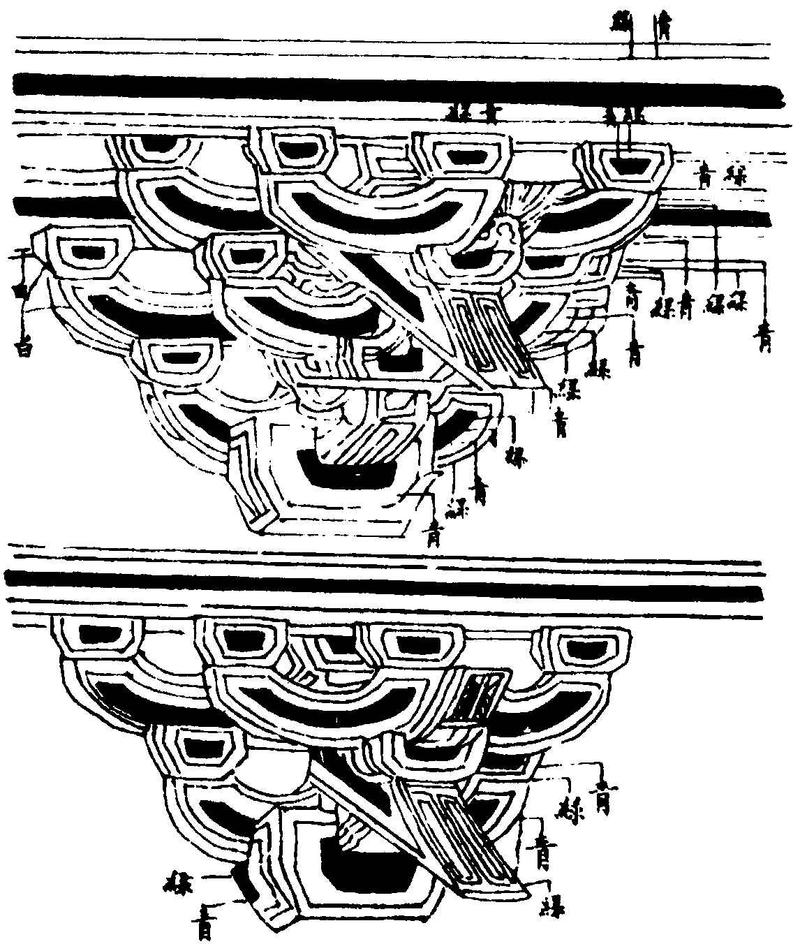 ����ͼ��