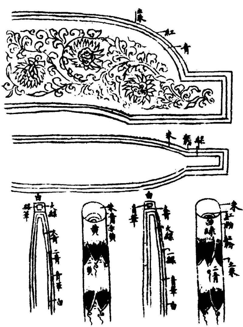 ����ͼ��