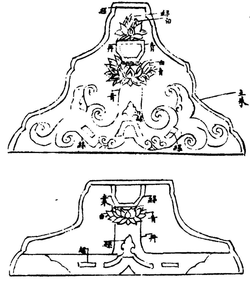 ����ͼ��