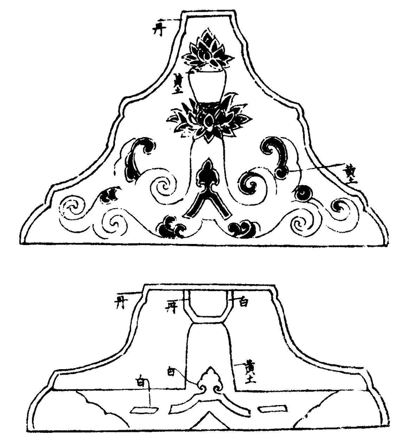 ����ͼ��