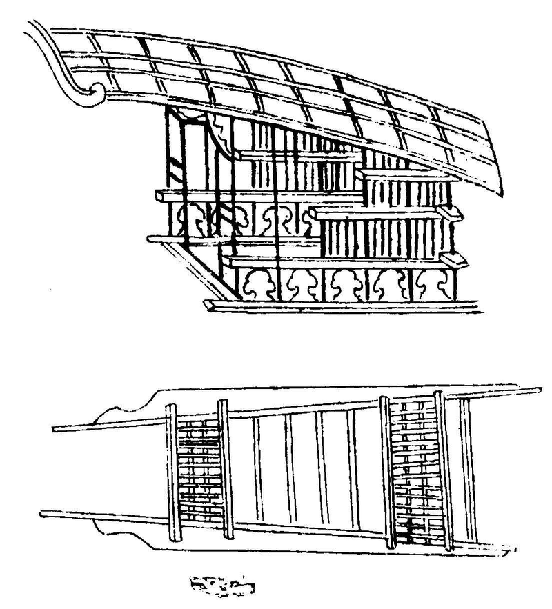 ����ͼ��