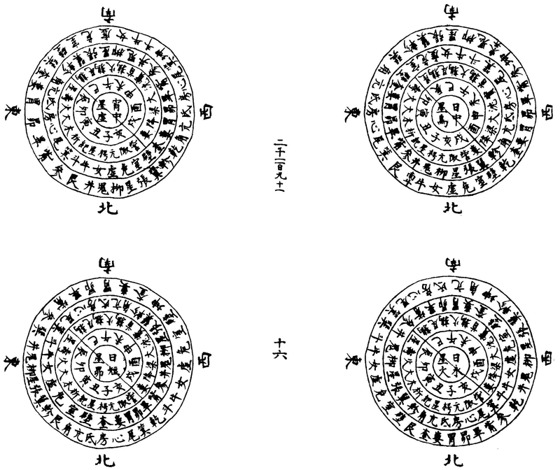 ����ͼ��