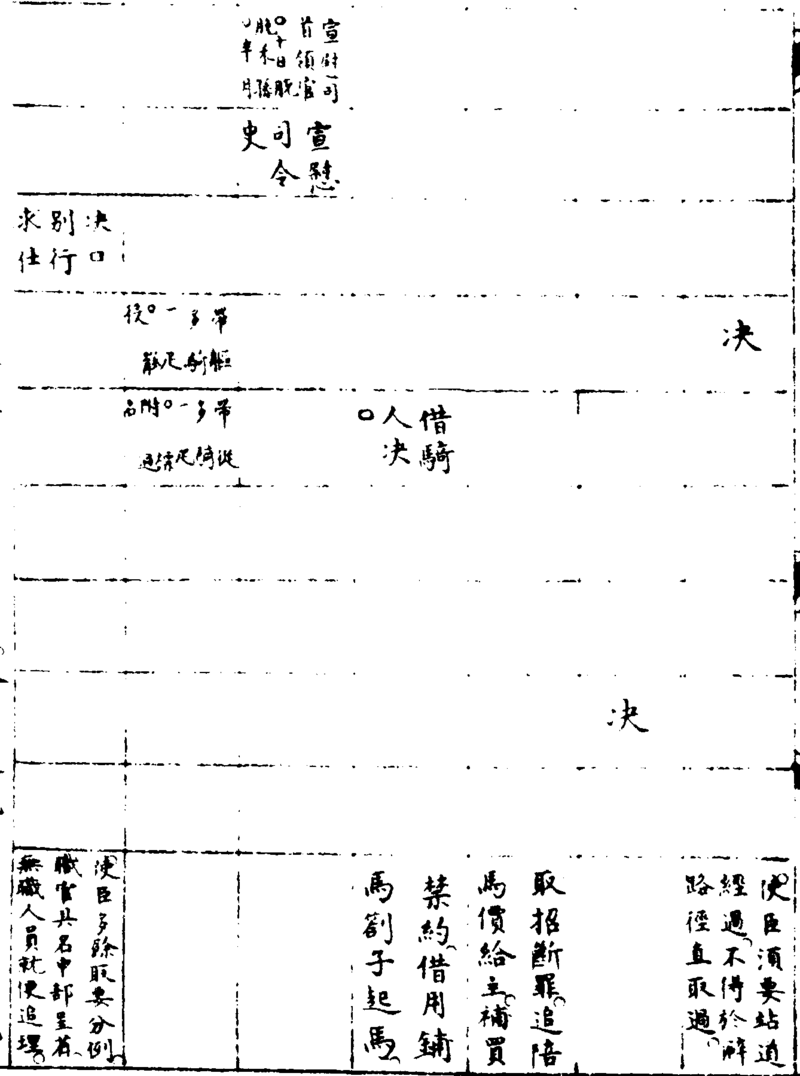 ����ͼ��