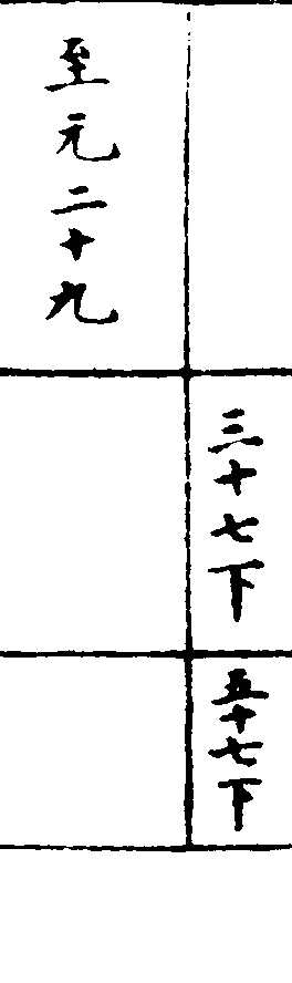 ����ͼ��