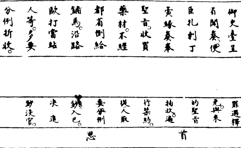 ����ͼ��