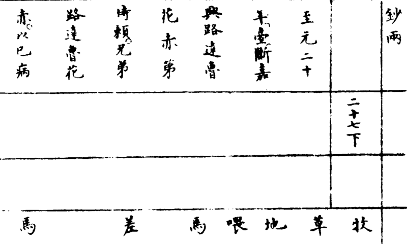 ����ͼ��