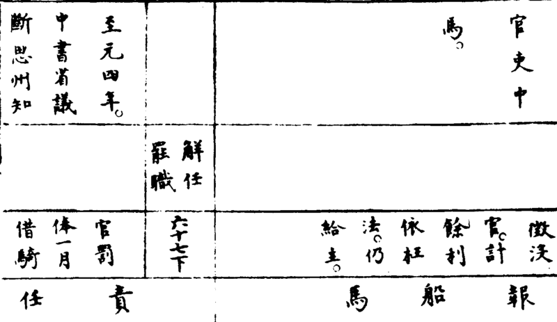 ����ͼ��