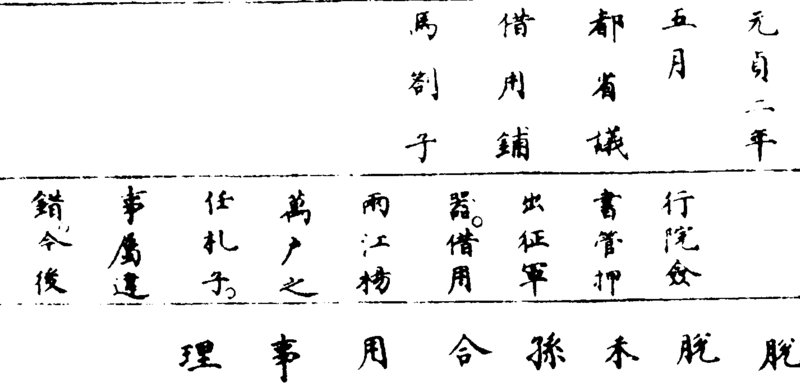 ����ͼ��