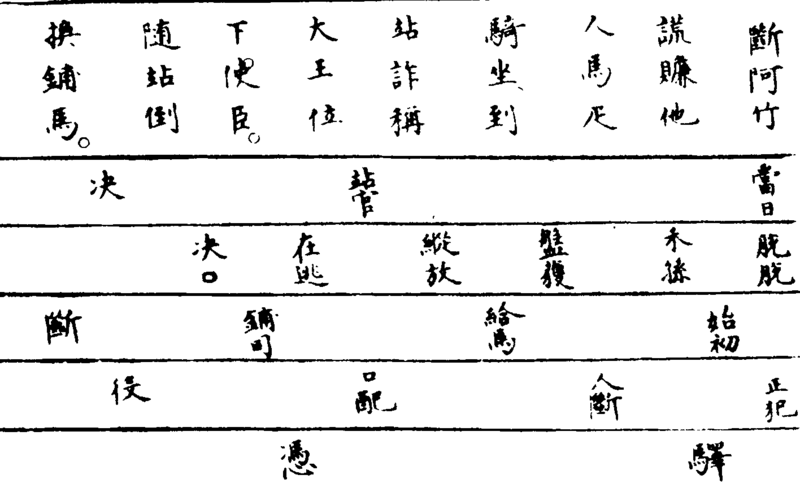 ����ͼ��