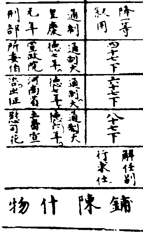 ����ͼ��