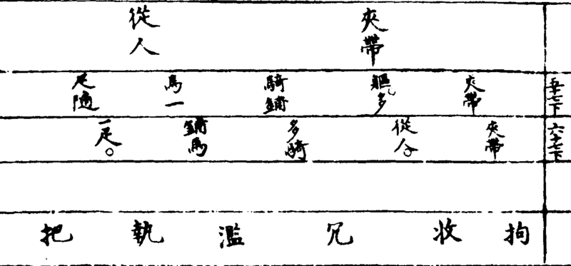 ����ͼ��