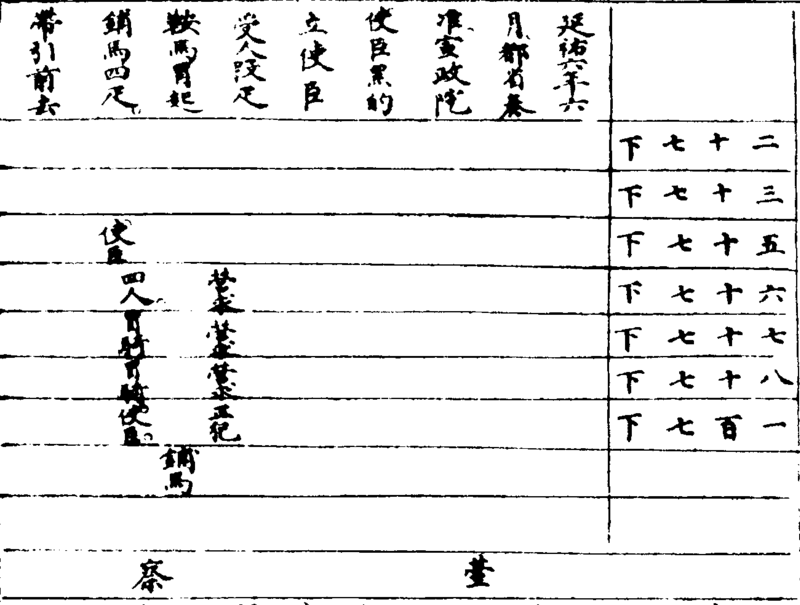 ����ͼ��