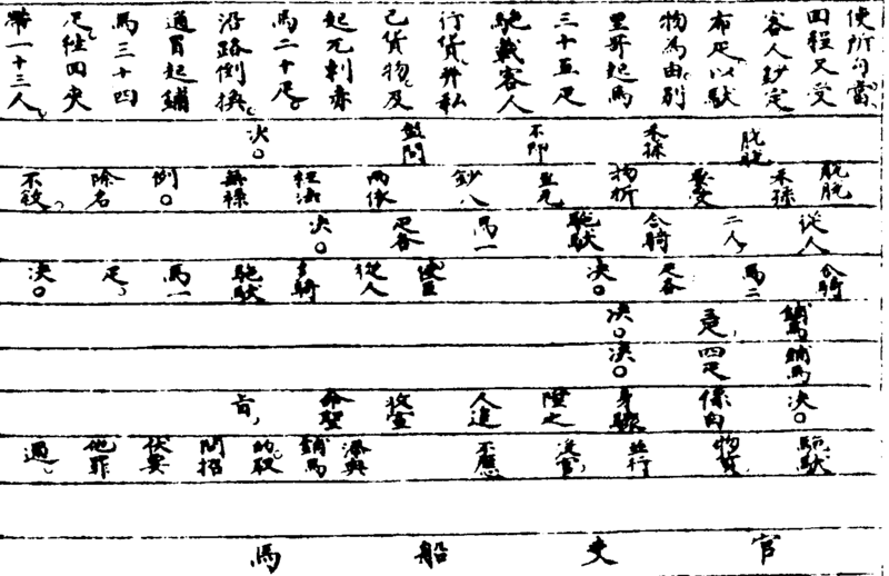 ����ͼ��