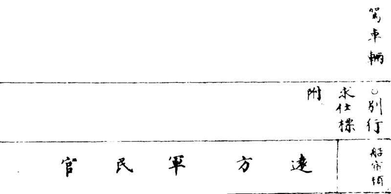 ����ͼ��