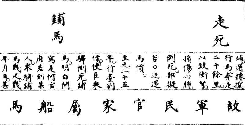 ����ͼ��