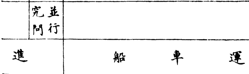 ����ͼ��