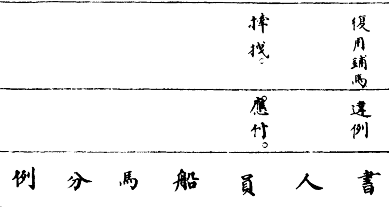 ����ͼ��