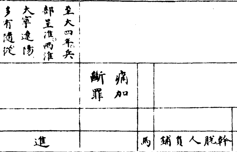 ����ͼ��