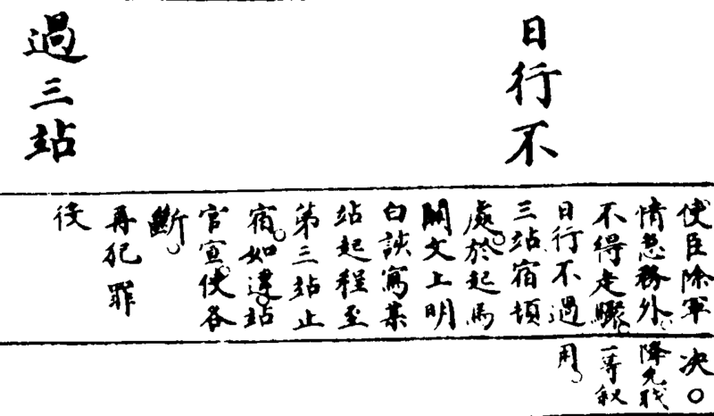 ����ͼ��