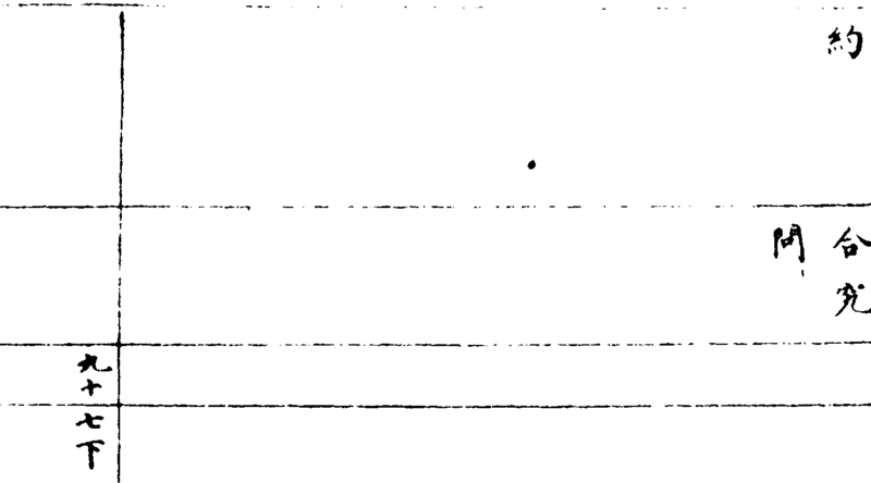 ����ͼ��