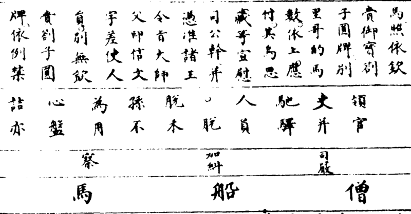 ����ͼ��