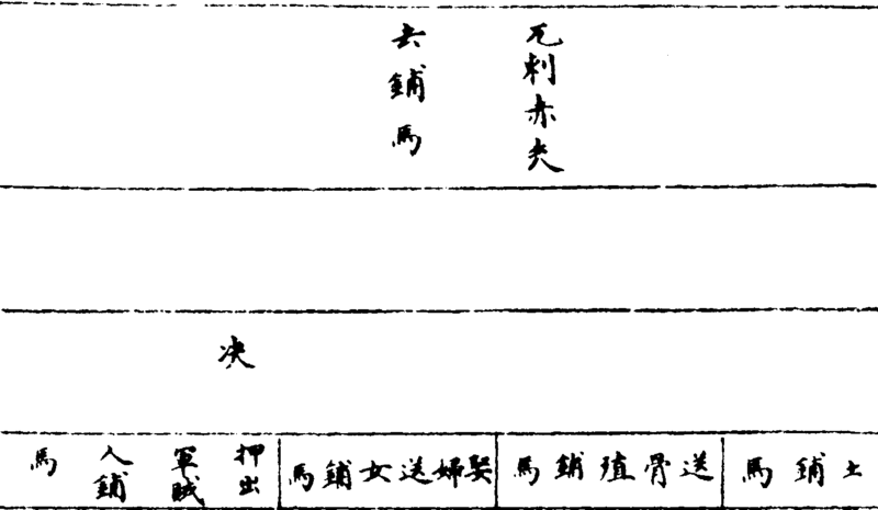 ����ͼ��