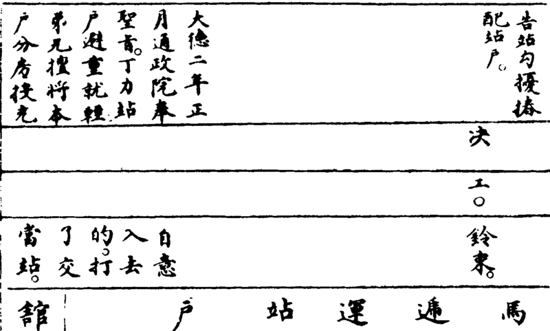 ����ͼ��