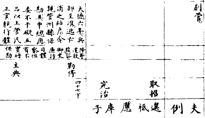 ����ͼ��