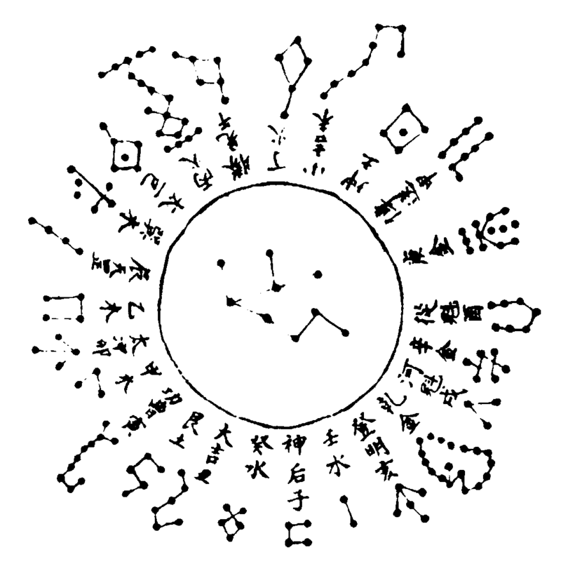 ����ͼ��