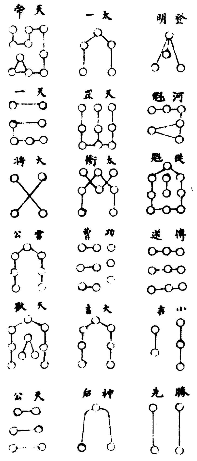 ����ͼ��