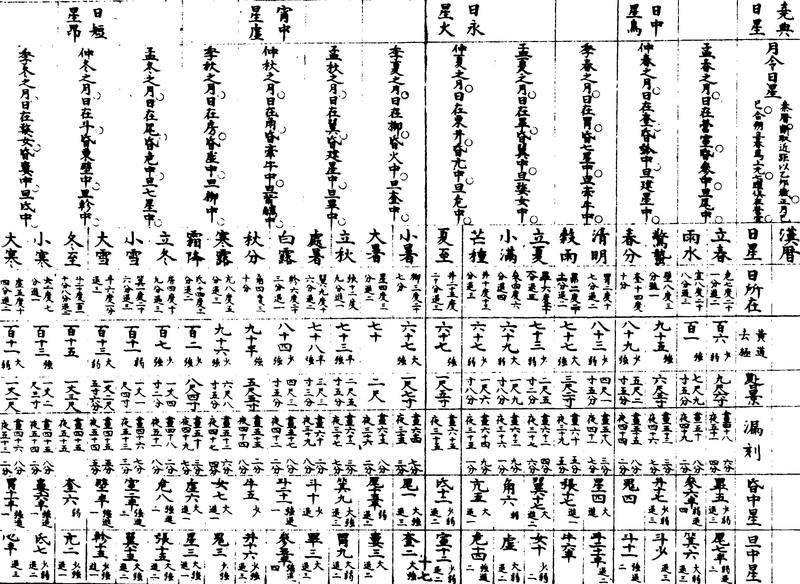 ����ͼ��