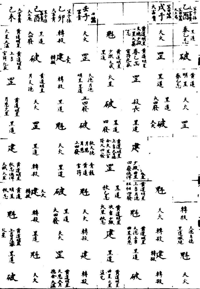 ����ͼ��