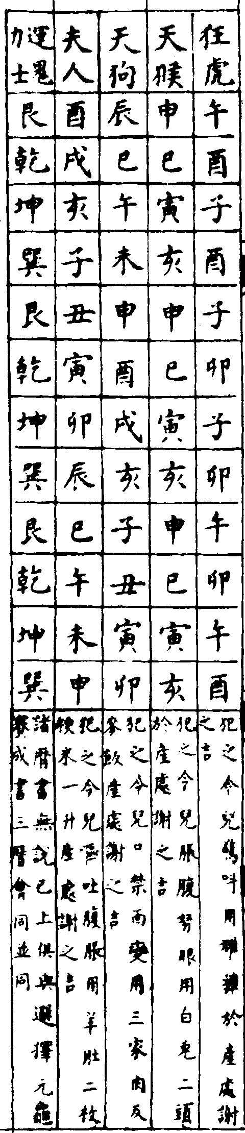 ����ͼ��