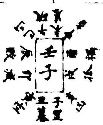 ����ͼ��