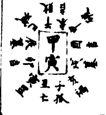 ����ͼ��