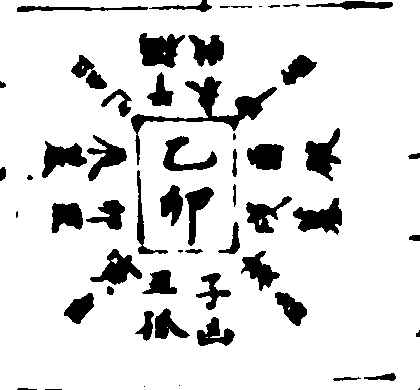 ����ͼ��