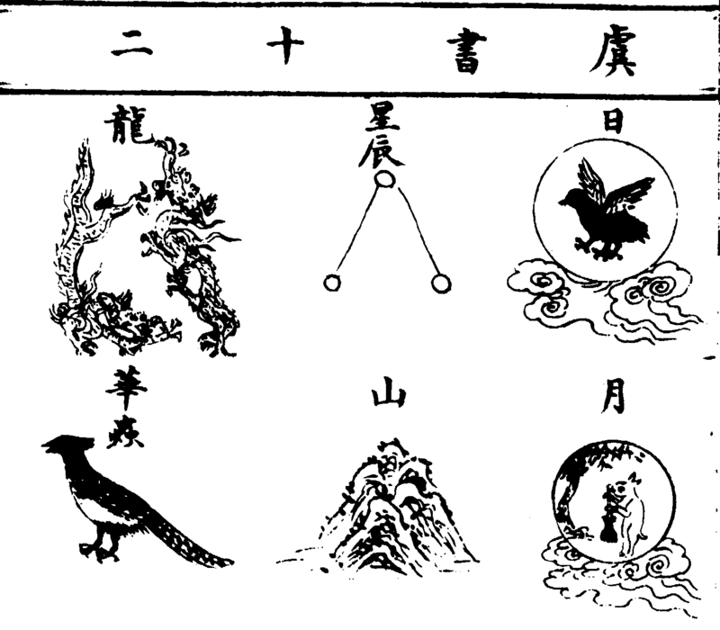 ����ͼ��