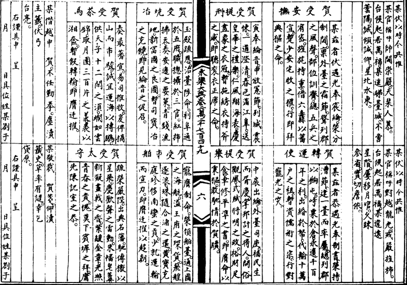 ����ͼ��